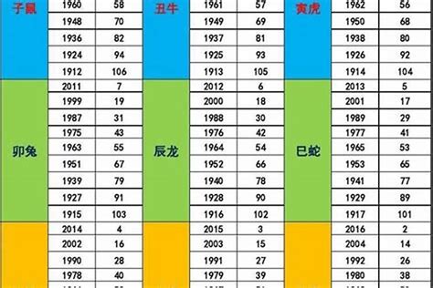 1980年五行屬什麼|1980年五行属什么？1980年出生是什么命？